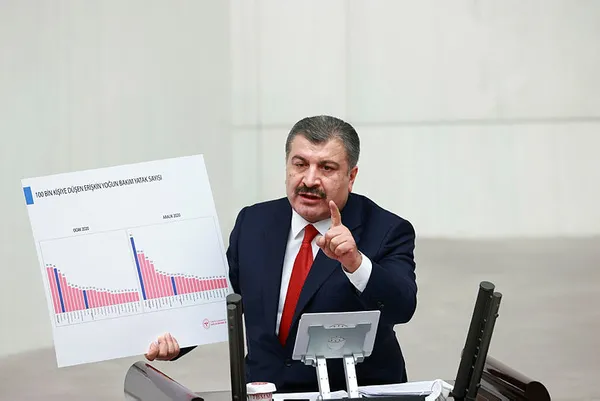 Son dakika: Sağlık Bakanı Fahrettin Koca’dan 8 ile müjde!-4