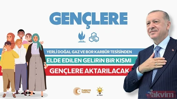 Madde madde şahlanış beyannamesi! Bölücülerle yol yürüyen 7'li yıkım vaadi veredursun Başkan Erdoğan ve AK Parti emin adımlarla ilerliyor - 39