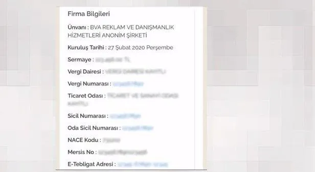 CHP'li İBB yönetimi İstanbul'da üst geçitleri yeni kurulan özel bir şirkete kiraya verdi-2