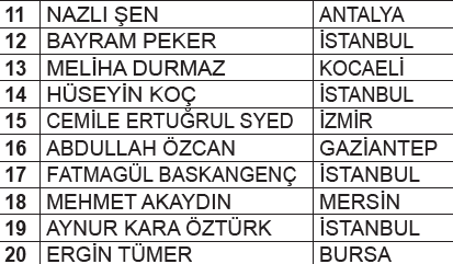 fibabanka-mobil-bankacilik-kampanyasi-cekilis-sonuclari-7500-tl-degerinde-migros-dijital-alisveris-kodu-1776199657512.png Fibabanka mobil bankacılık kampanyası çekiliş sonuçları: 7.500 tl değerinde Migros dijital alışveriş kodu-6