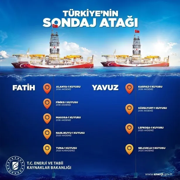 Son dakika: Bakan Fatih Dönmez'den '9 kuyu' paylaşımı-1