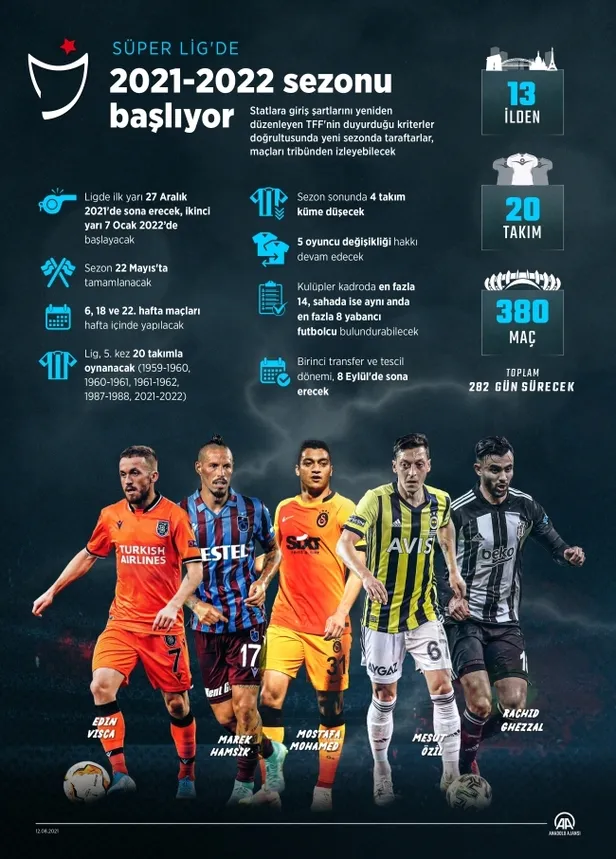 ligler-ne-zaman-basliyor-2021-2022-super-lig-ve-tff-1-lig-ilk-hafta-maclari-ne-zaman-saat-kacta-baslayacak-1628838192685.jpg Ligler ne zaman başlıyor? 2021-2022 Süper Lig ve TFF 1. Lig ilk hafta maçları ne zaman, saat kaçta başlayacak?-2