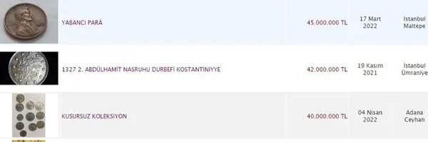 osmanli-donemine-ait-paralar-satista-50-milyon-liradan-alici-bekliyor-1651647611096.jpg