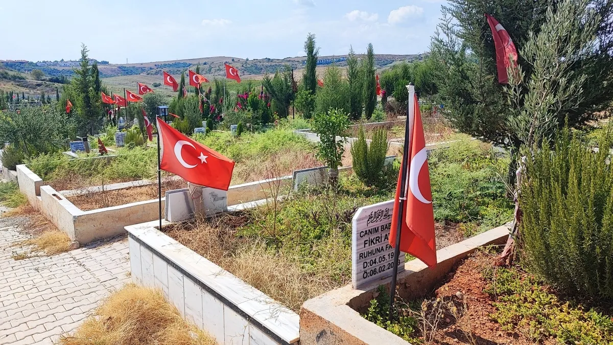 1788854879015.jpeg Adana'da mezar yeri ücretine yüzde 100 zam! Vatandaşlardan 49 bin TL'lik tarifeye tepki: Ölüm de mi parayla oldu?-5