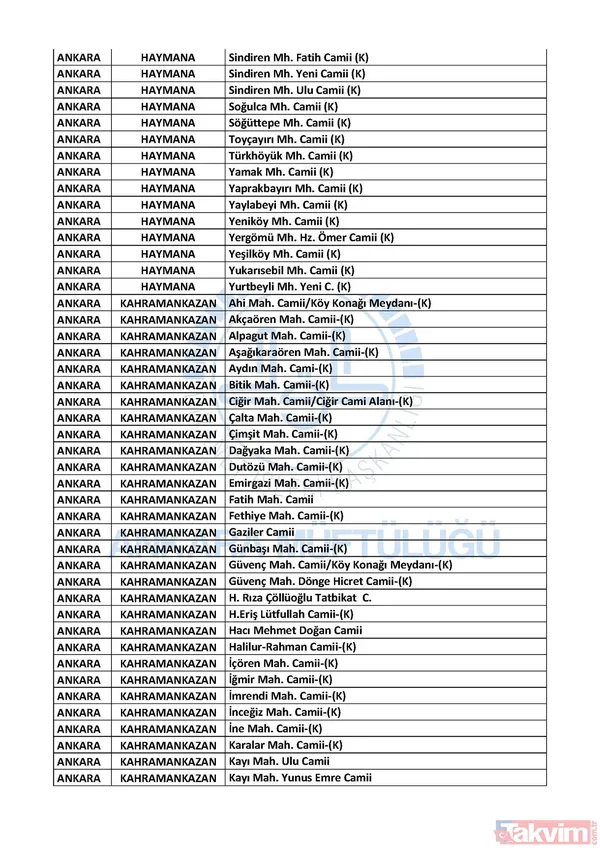 İstanbul, Ankara ve İzmir'de hangi camilerde cuma namazı kılınacak? İşte cuma namazı kılınacak camiler | Liste belli oldu - 22