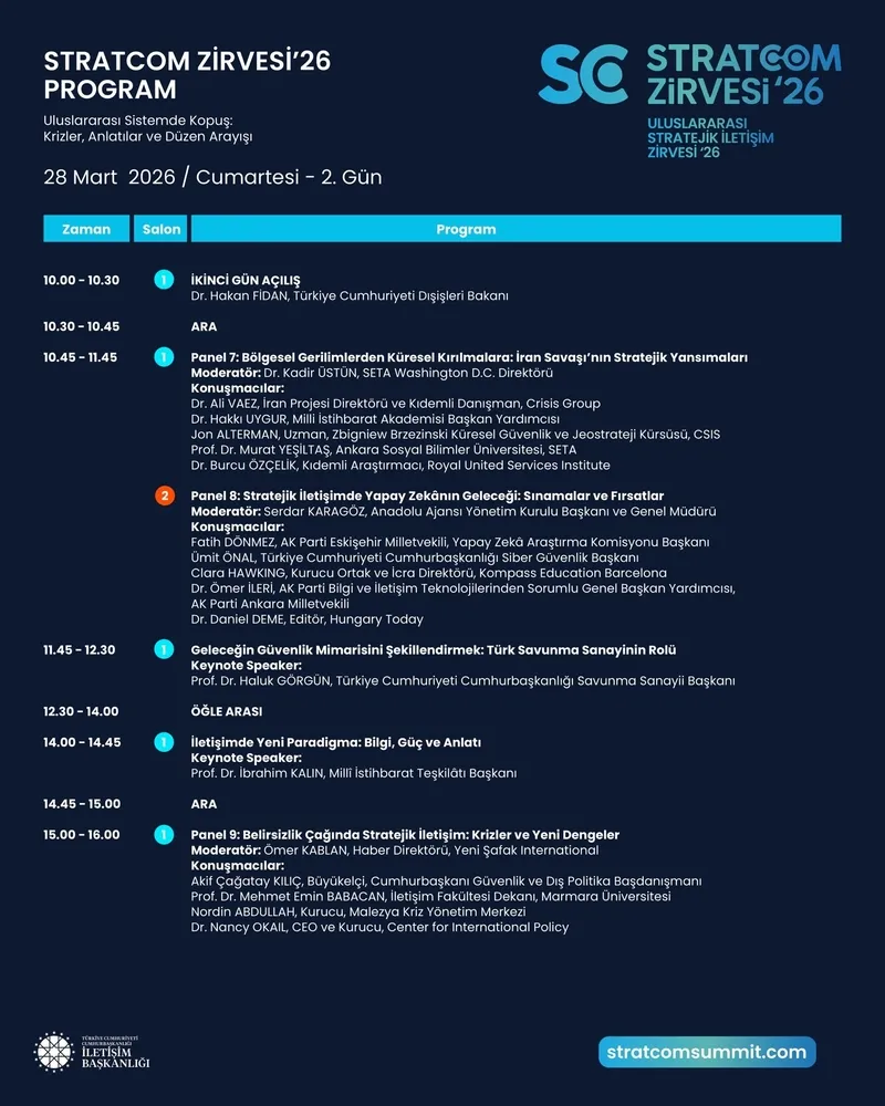 stratcom-basliyor-159-ust-duzey-isim-katilacak-1774530963197.jpeg STRATCOM başlıyor: 159 üst düzey isim katılacak-2