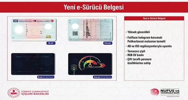 icisleri-bakani-suleyman-soyludan-flas-e-surucu-belgesi-ve-e-pasaport-aciklamasi-ilk-kez-kullanilacak-1652173566492.jpeg İçişleri Bakanı Süleyman Soylu'dan flaş e-sürücü belgesi ve e-pasaport açıklaması: İlk kez kullanılacak-7