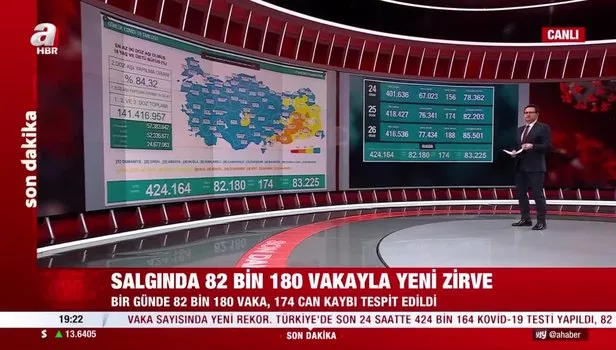 Son dakika: 27 Ocak vaka ve vefat tablosu açıklandı!