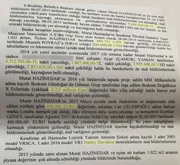 muratin-hazinesi-dudak-ucuklatti-20-bin-liralik-gelire-milyonluk-servet-1600780474728.jpg