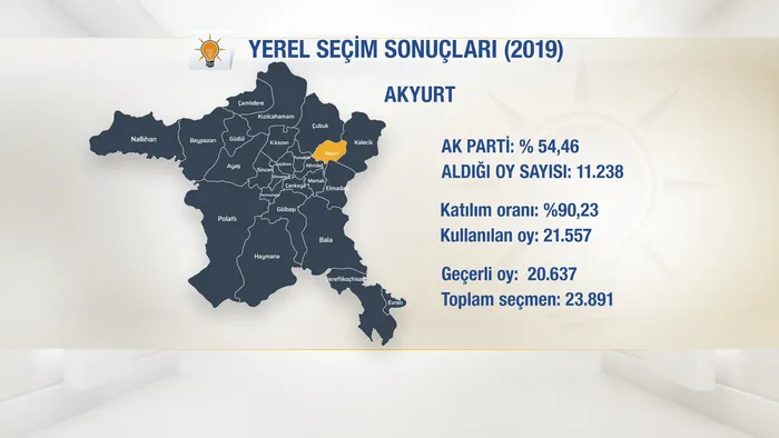 ak-parti-ankara-akyurt-belediye-baskan-adayi-hilal-ayik-kimdir-kac-yasinda-meslegi-ne-1706102908570.jpg