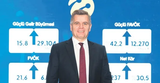 11 yılın rekoru