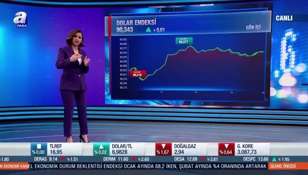 Dolar euro fiyatları ne durumda! İşte 22 Şubat Pazartesi dolar euro fiyatlari