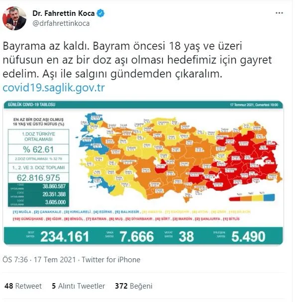 son-dakika-saglik-bakanligi-17temmuz-2021-koronavirus-vaka-vefat-ve-asi-tablosunu-duyurdu-1626540063237.jpeg Son dakika: Sağlık Bakanlığı 17 Temmuz 2021 koronavirüs vaka, vefat ve aşı tablosunu duyurdu-3