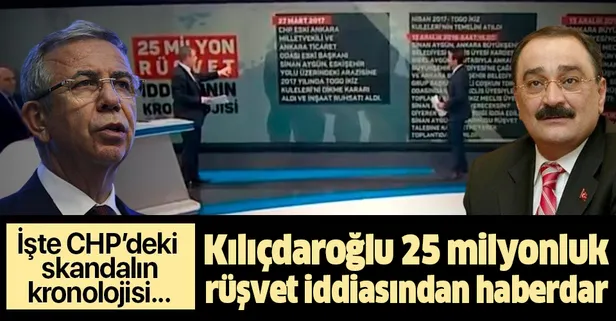 Kılıçdaroğlu, 25 milyonluk rüşvet iddiasından haberdar! İşte 25 milyonluk rüşvet iddiasının kronolojisi