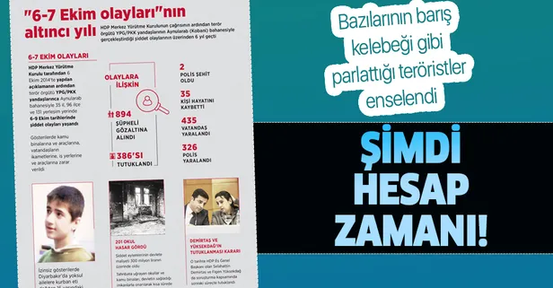 Son dakika: Kobani soruşturmasında flaş gelişme! 8 zanlı hakkında gözaltı kararı verildi, şüphelilerden 3'ü yakalandı