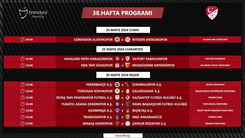 super-ligde-38-hafta-maclarinin-programi-aciklandi-1716201324214.jpeg Süper Lig'de 38. hafta maçlarının programı açıklandı!-1