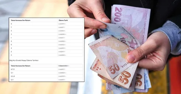 15 milyon 890 bin emekliye duyuru yapıldı! 24-28 Mart arası saat 09.01 sonrası çok mühim