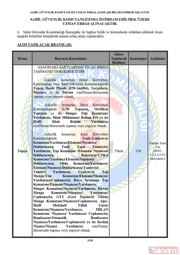 Sahil Güvenlik Komutanlığı 350 uzman erbaş alımı: Şartlar neler, başvuru nereden yapılacak? - 10