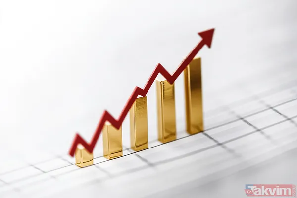 Gram Altın (Tl/Gr) Alış: 4.097,46 Satış: 4.097,88