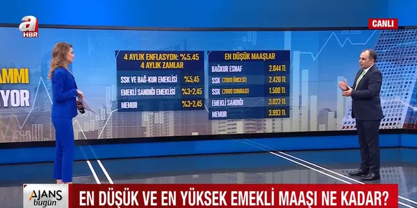 son-dakika-memur-ve-memur-emeklisi-2021-temmuz-zammi-iste-en-guncel-oranlar-1620294361126.jpg SON DAKİKA: Memur ve memur emeklisi 2021 temmuz zammı! İşte en güncel oranlar-2