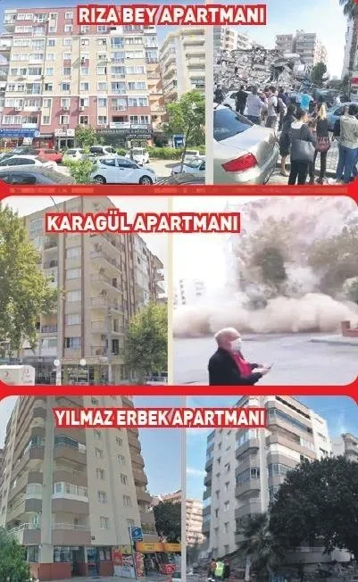 Izmir Deki Depremde Yikilan Binalarla Ilgili Soke Eden Gercek Takvim