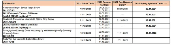 netlesti-2021-osym-sinav-takvimi-2021-yili-yks-kpss-ales-msu-dgs-ne-zaman-iste-sinav-takvimi-ve-tarihleri-1610977559070.jpg