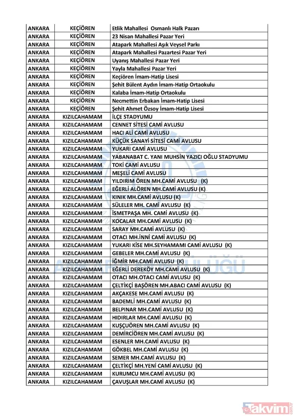 İstanbul, Ankara ve İzmir'de hangi camilerde cuma namazı kılınacak? İşte cuma namazı kılınacak camiler | Liste belli oldu - 26