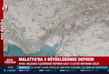 Malatya'da korkutan deprem!