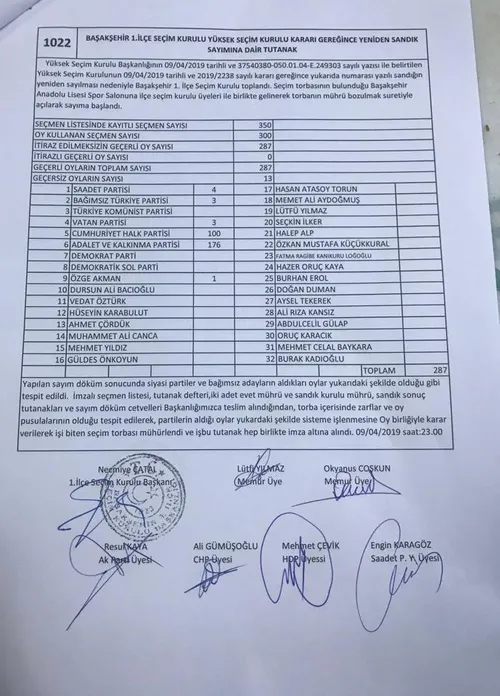 İstanbul'da 3 sandığa ait torbada da oyların yeniden sayımında olması gereken zorunlu evraklar kaybolmuş!-2
