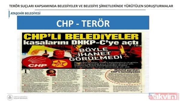 Belediyelerde CHP-HDPKK kirli işbirliği! Bakan Soylu: İBB'de 1668 kişinin terör iltisakı tespit edildi - 34