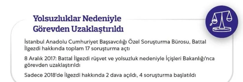 CHP'nin İstanbul adayı Ekrem İmamoğlu kimdir? İşte Beton Ekrem'in FETÖ'ye verdiği ihaleler - 22