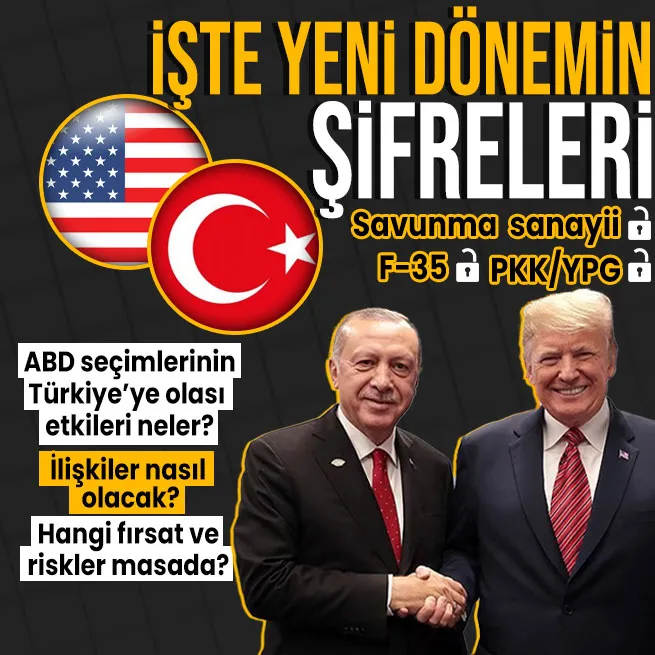 ANALİZ | İşte ABD seçimlerinin Türkiyeye olası etkileri! Yeni dönemde ilişkiler nasıl olacak? Riskler ve fırsatlar neler?