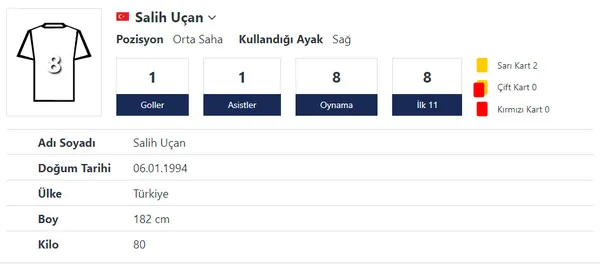 besiktasta-salih-ucan-soku-giresunspor-macinda-forma-giyemeyecek-1665050025285.jpg