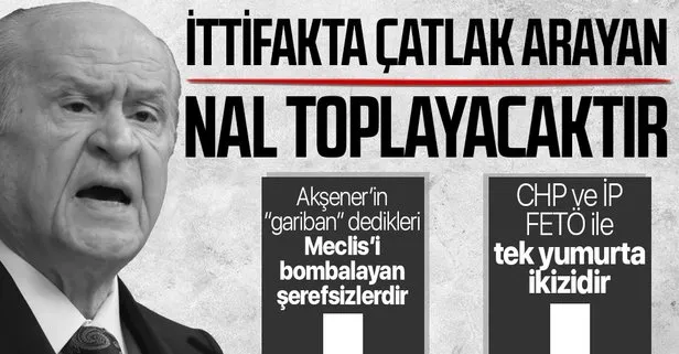 Bahçeli’den Grup Toplantısı’nda önemli açıklamalar