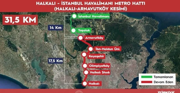 İstanbul'un dev metro hattında sona yaklaşıldı: Halkalı-Havalimanı arası 30 dakika