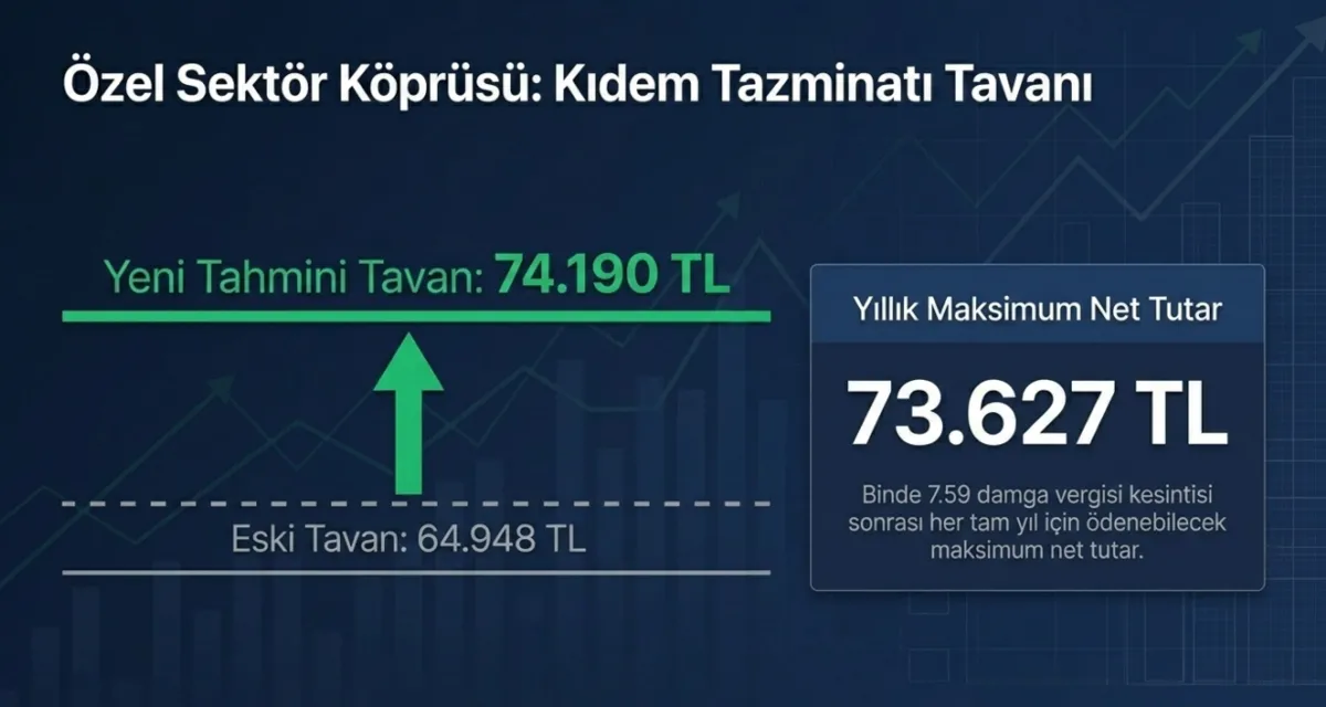 sosyal-yardimlara-yuzde-1423-zam-13-kaleme-artis-yolda-evde-bakim-engelli-ayligi-1778562491757.png Sosyal yardımlara yüzde 14.23 zam: 13 kaleme artış yolda! Evde bakım, engelli aylığı...-4