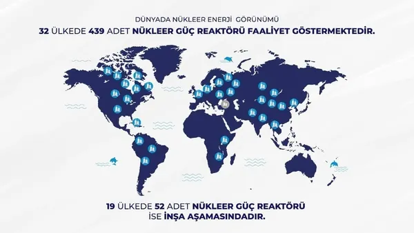 İşte ülkelerin elektrik ve doğal gaz fiyatları! Listede dikkat çeken Türkiye sırası-11