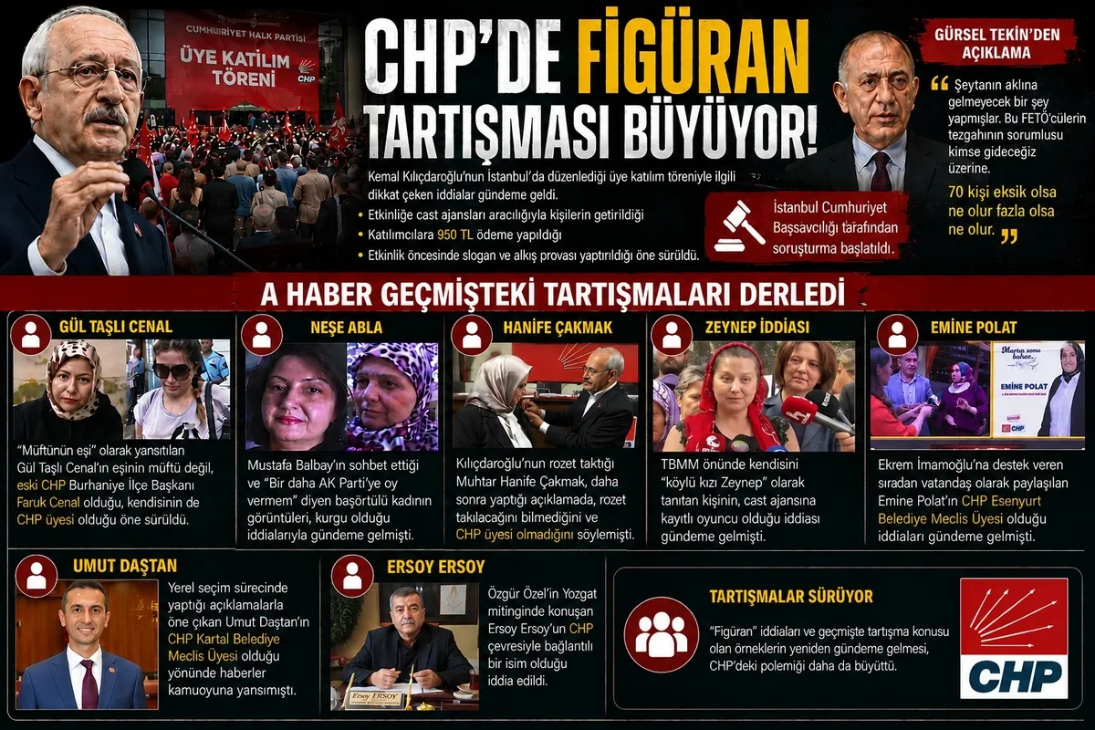 chpde-figuran-polemigi-gecmiste-tartisma-yaratan-isimler-yeniden-gundemde-1785240433910.jpeg CHP'de figüran polemiği! Geçmişte tartışma yaratan isimler yeniden gündemde-5