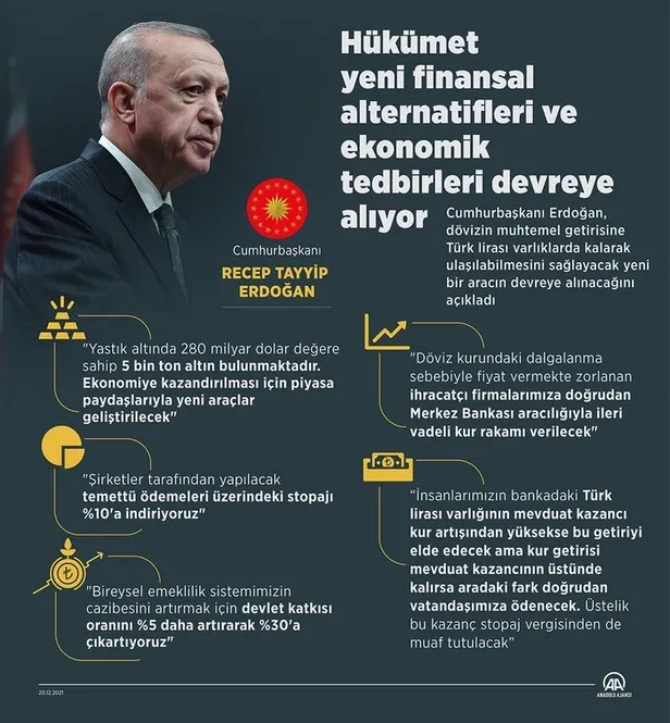 1640053447622.jpg Takvim gazetesi Ekonomi Müdürü Faruk Erdem kurdaki düşüşün etkileri hakkında çarpıcı açıklamalarda bulundu-4