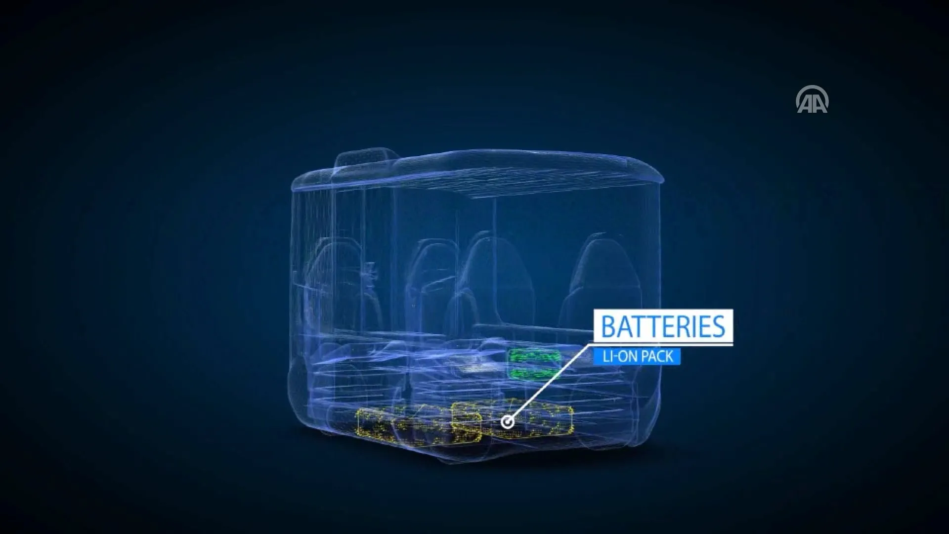 Yerli sürücüsüz elektrikli araç gün yüzüne çıktı - 3
