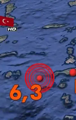 Ege'de korkutan deprem