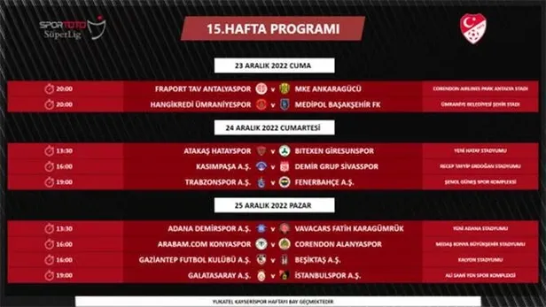 Fenerbahçe - Galatasaray ve Trabzonspor - Fenerbahçe derbilerinin tarihleri belli oldu!-2