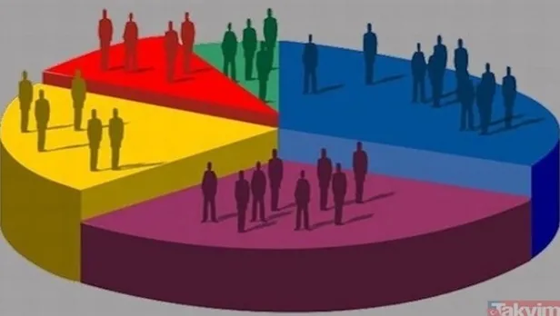 İstanbul seçimine günler kala son anketler ne durumda? GENAR Başkanı İhsan Aktaş'tan 23 Haziran seçimlerine ilişkin açıklama-5