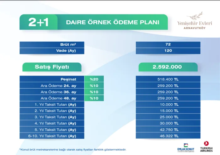 thy-emlak-konut-arnavutkoy-kura-sonuclari-thy-emlak-konut-kura-sonucu-isim-listesi-11-21-31-arnavutkoy-yeniseh-1714685483713.png 4 Mayıs THY Emlak Konut kura sonucu ASIL YEDEK İSİM LİSTESİ! THY EMLAK KONUT ARNAVUTKÖY KURA SONUÇLARI! 1+1, 2+1, 3+1 Arnavutköy, Yenişehir...-4