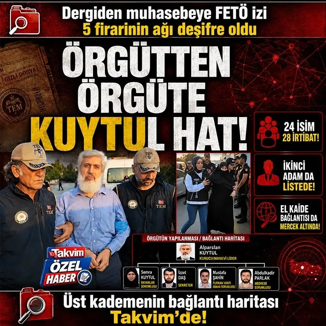 Alparslan Kuytul suç örgütünün üst kadrosunda FETÖ bağlantısı çıktı