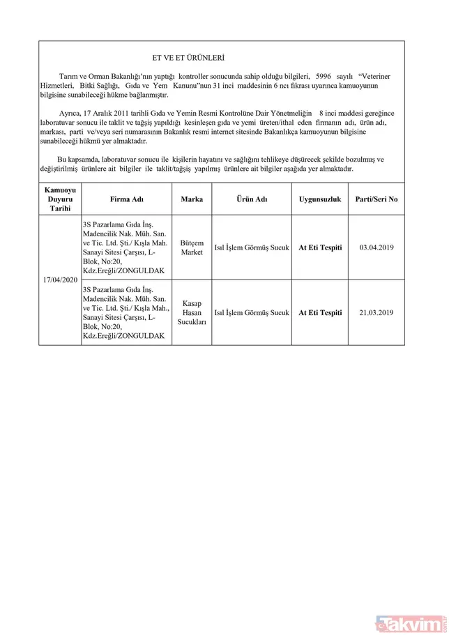 Tarım ve Orman Bakanlığı gıda ürünlerinde hile yapan 45 firmayı ifşa etti! İşte tek tek hileli ürünler listesi ve firmaların isimleri