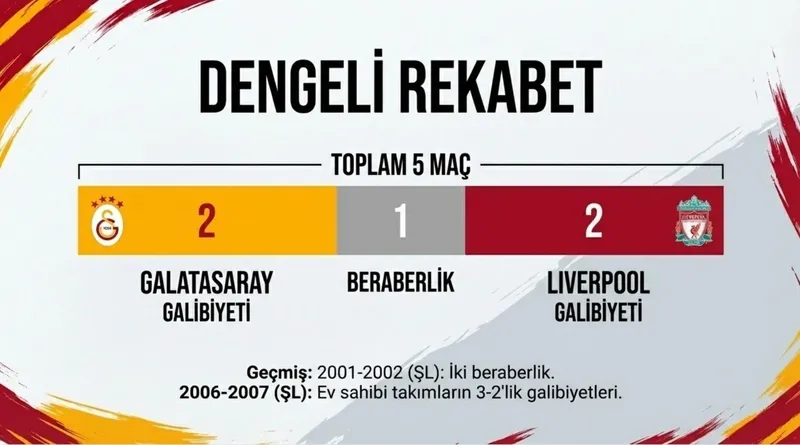 galatasarayin-rakibi-liverpool-1772195976702.jpg Galatasaray'ın rakibi Liverpool-3