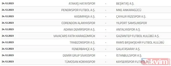 2023-2024 Süper Lig fikstürünün kuraları çekildi! Beşiktaş, Fenerbahçe, Galatasaray ve Trabzonspor'un ilk hafta rakipleri kimler? - 23