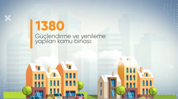 iste-deprem-vergileri-nerede-sorusunun-yaniti-tum-gercekler-bu-haberde-1677592661649.jpg