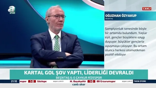 Levent Tüzemen: Beşiktaş'ı izlerken kendimi Premier Lig'de zannettim